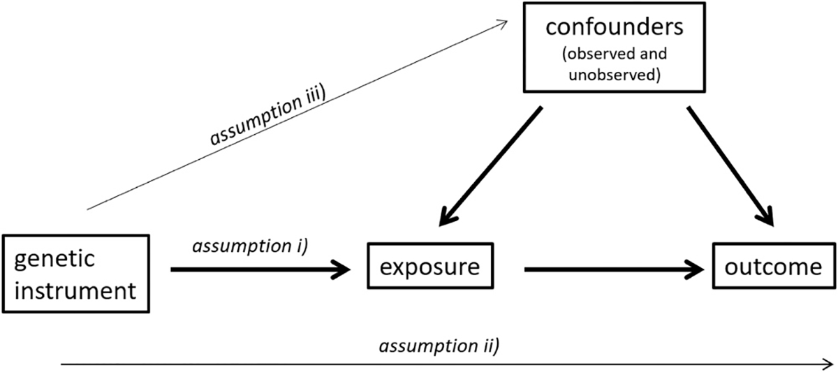 名為 nihms-1953276-f0002.jpg 的圖形文件