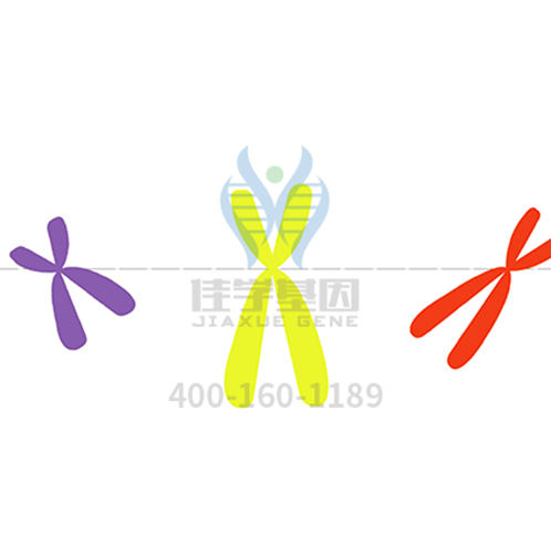 【佳學(xué)基因-基因檢測(cè)】乳腺癌和卵巢癌基因檢測(cè)的常見問題